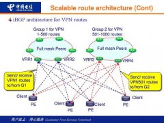 韩国cn2服务器租用的优势有哪些呢？